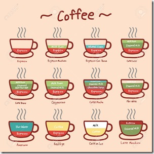 17174110-type-of-coffee-doodle-infographic-hand-drawing--Stock-Vector