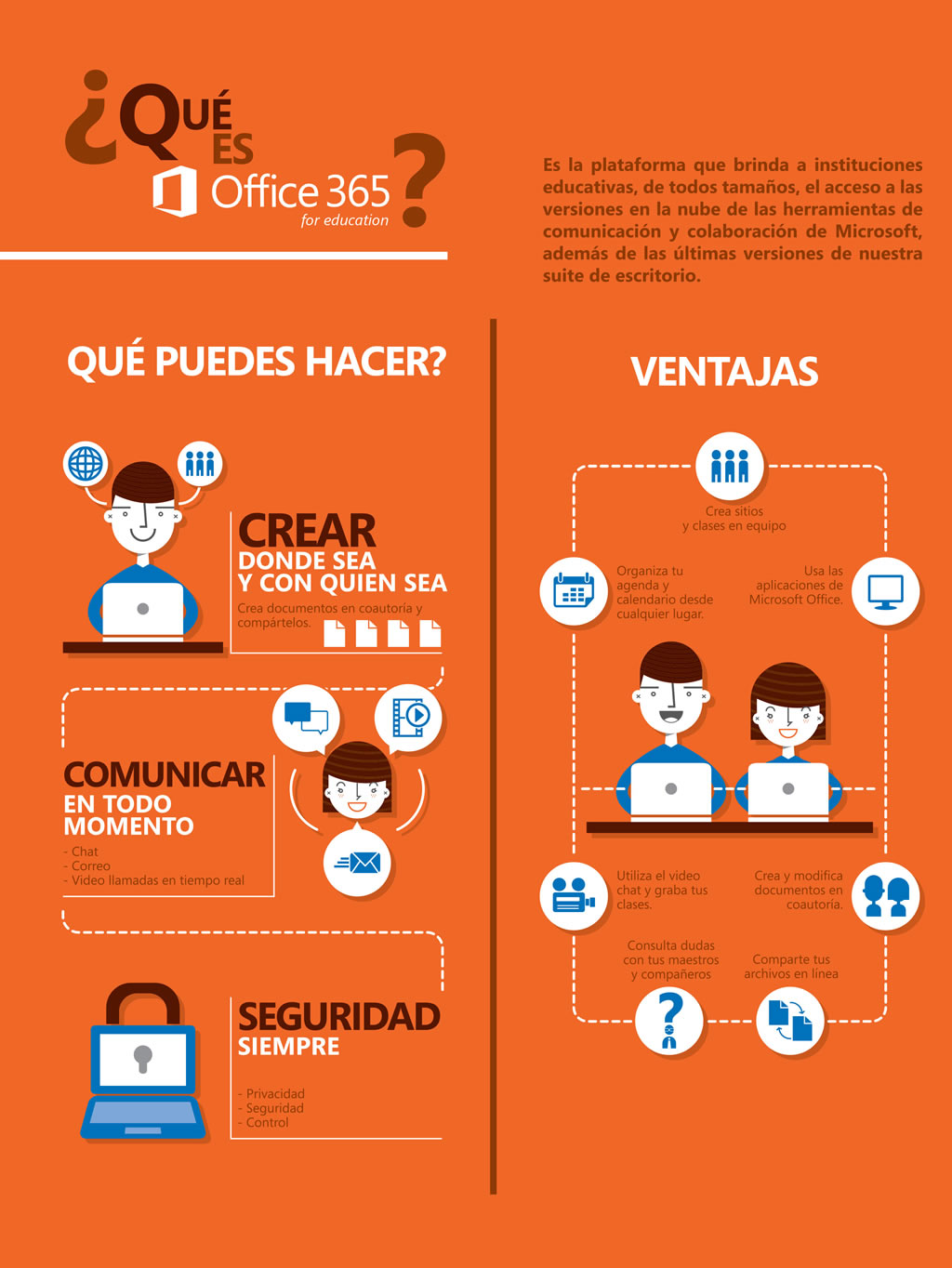 Qué es Office 365? - Blog de la UDLAP