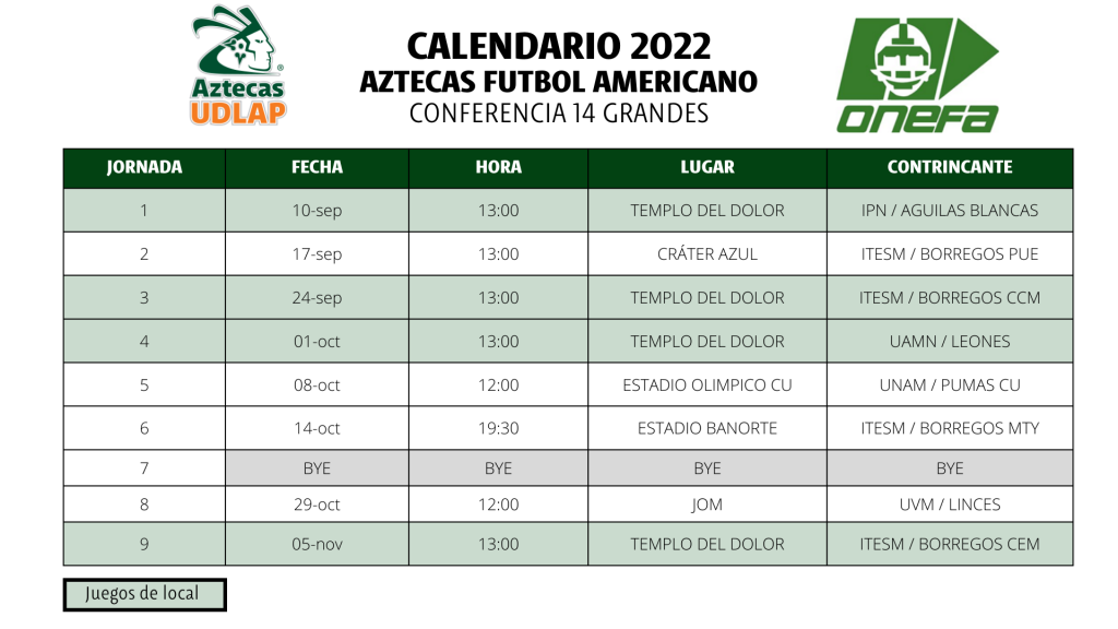 Calendario de la temporada 2022 de Aztecas UDLAP de futbol americano