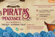 Tras una primera temporada de rotundo exito y con todas sus funciones llenas, regresa Los Piratas de Penzance.