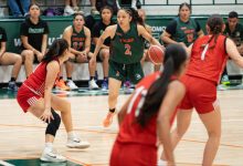 Actividad deportiva de los Aztecas UDLAP durante un fin de semana clave de la temporada 2025-2026.