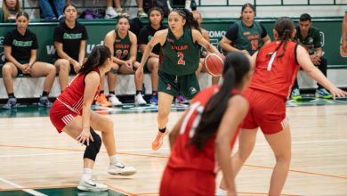 Actividad deportiva de los Aztecas UDLAP durante un fin de semana clave de la temporada 2025-2026.
